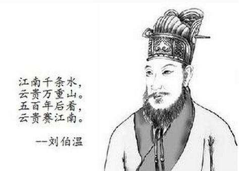 刘伯温神秘预测