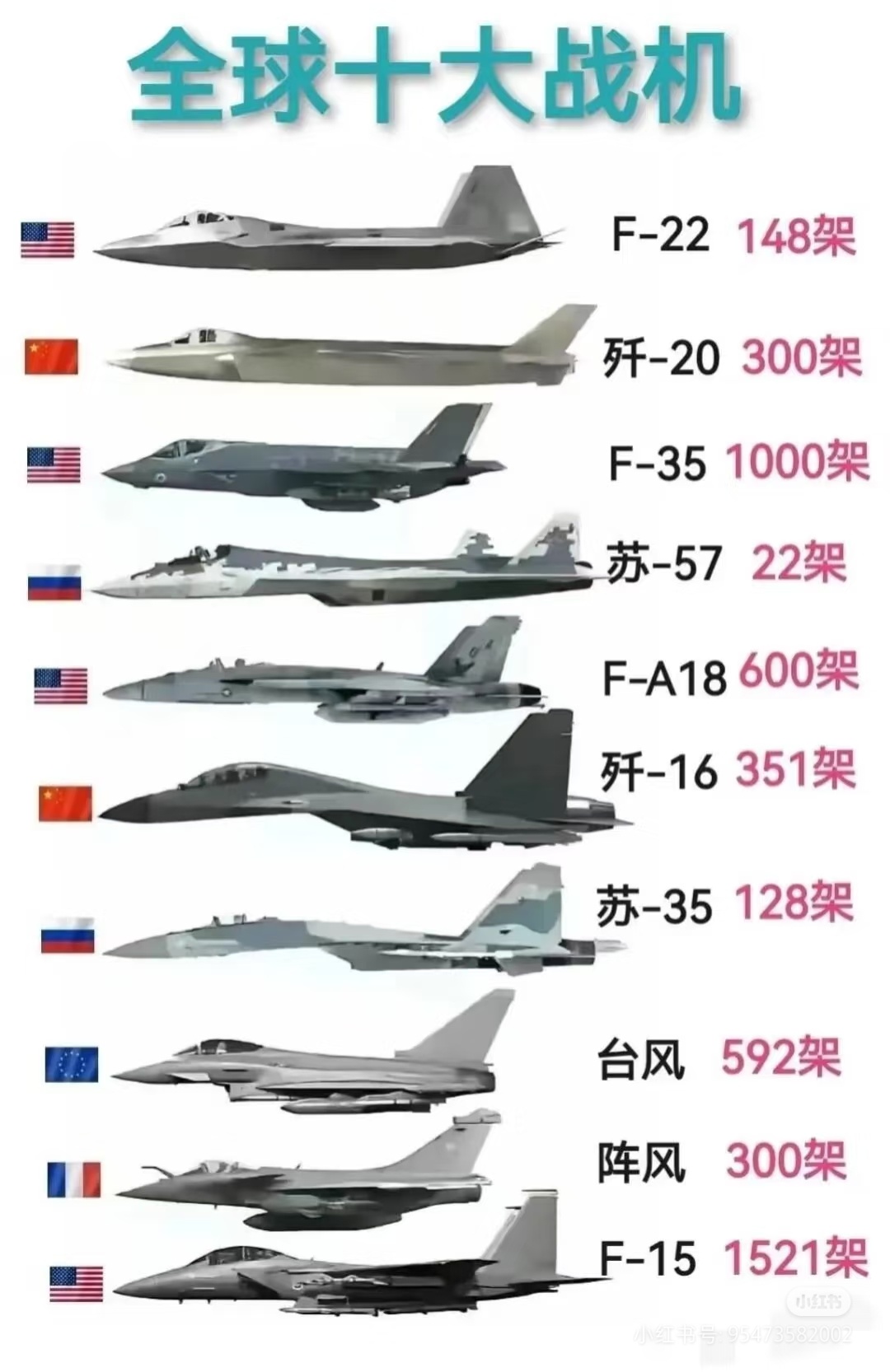 F 第3页