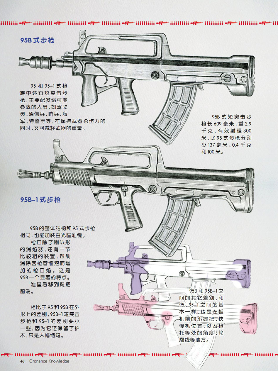 中国最常用的步枪，历史、特点与优势分析，中国常用步枪，历史沿革、特点解析与优势探讨