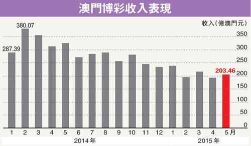 预测未来，探索澳门与香港彩票开奖号码的奥秘（2025年展望），澳门与香港彩票未来展望，预测奥秘与探索开奖号码（2025年展望）