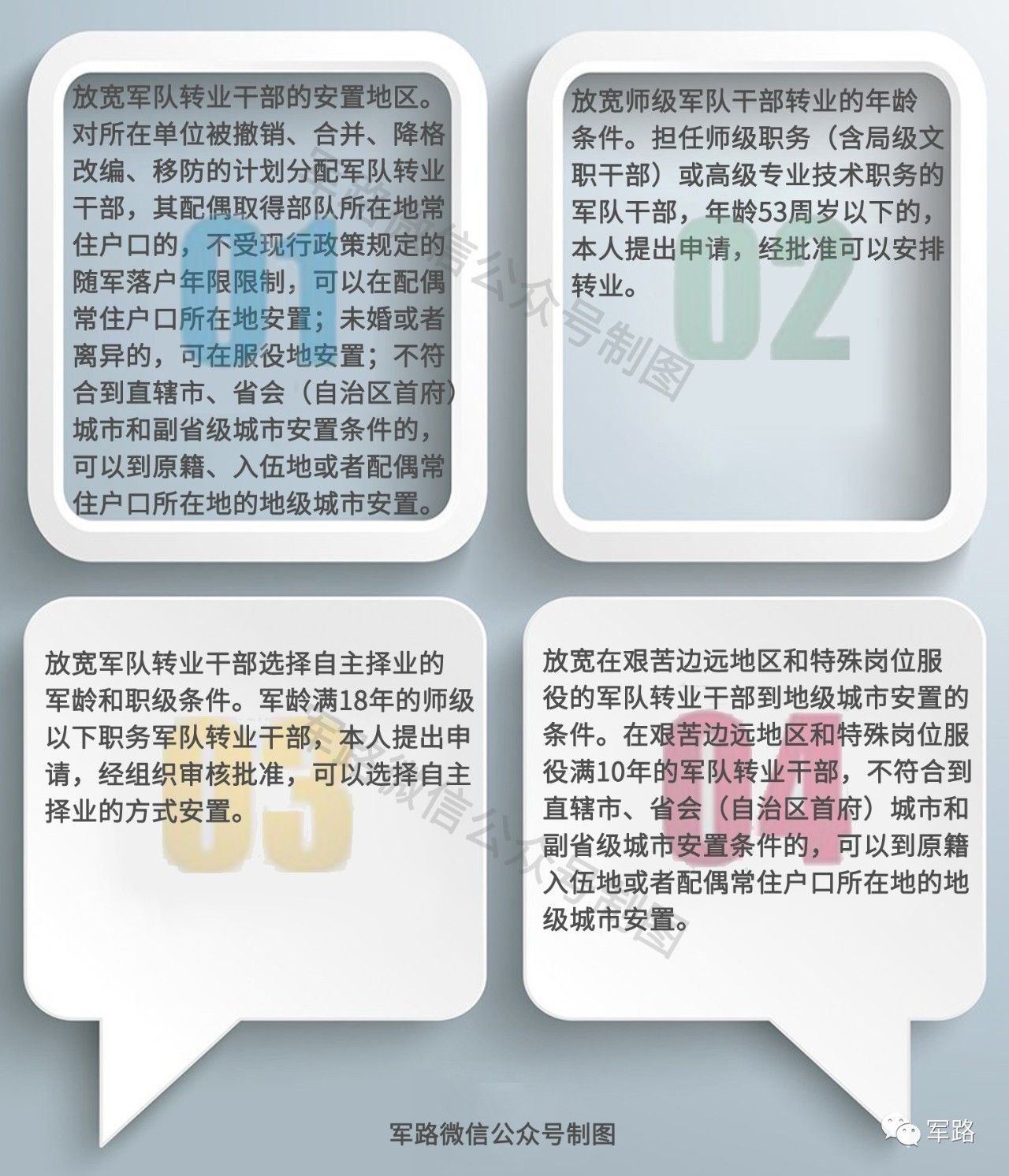 军转论坛推荐，为军人转型提供交流与学习的平台，军转论坛，军人转型的交流与学习平台