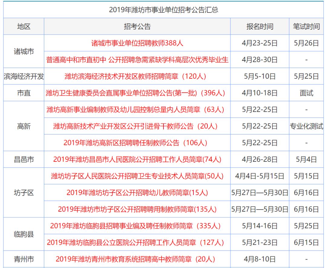 2025年香港资料大全正版