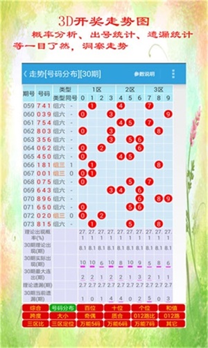 揭秘王中王资料一肖中特，探索背后的故事与预测未来趋势，揭秘王中王资料一肖中特，背后的故事与未来趋势探索
