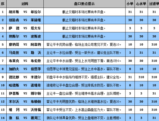 深度解析与实时资讯分享