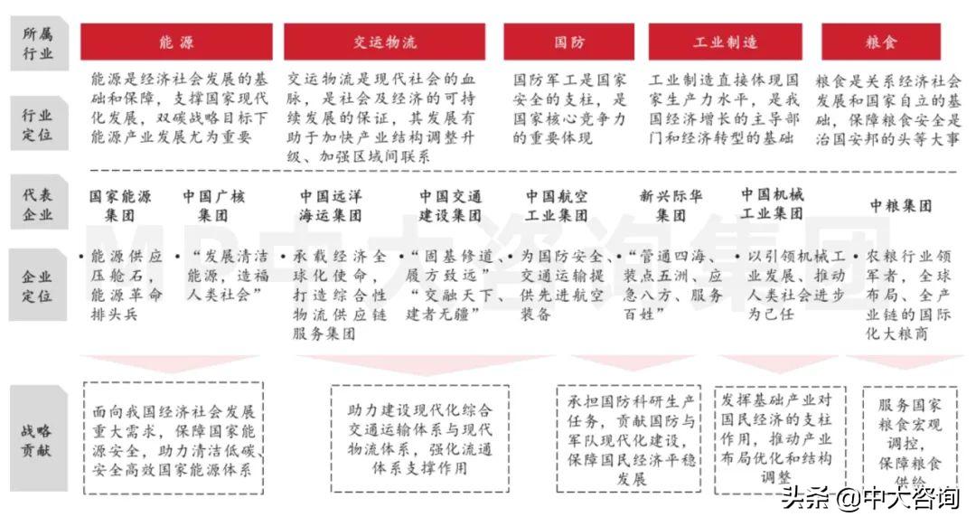 现代国防的基本特征及其重要性分析，现代国防基本特征与重要性解析