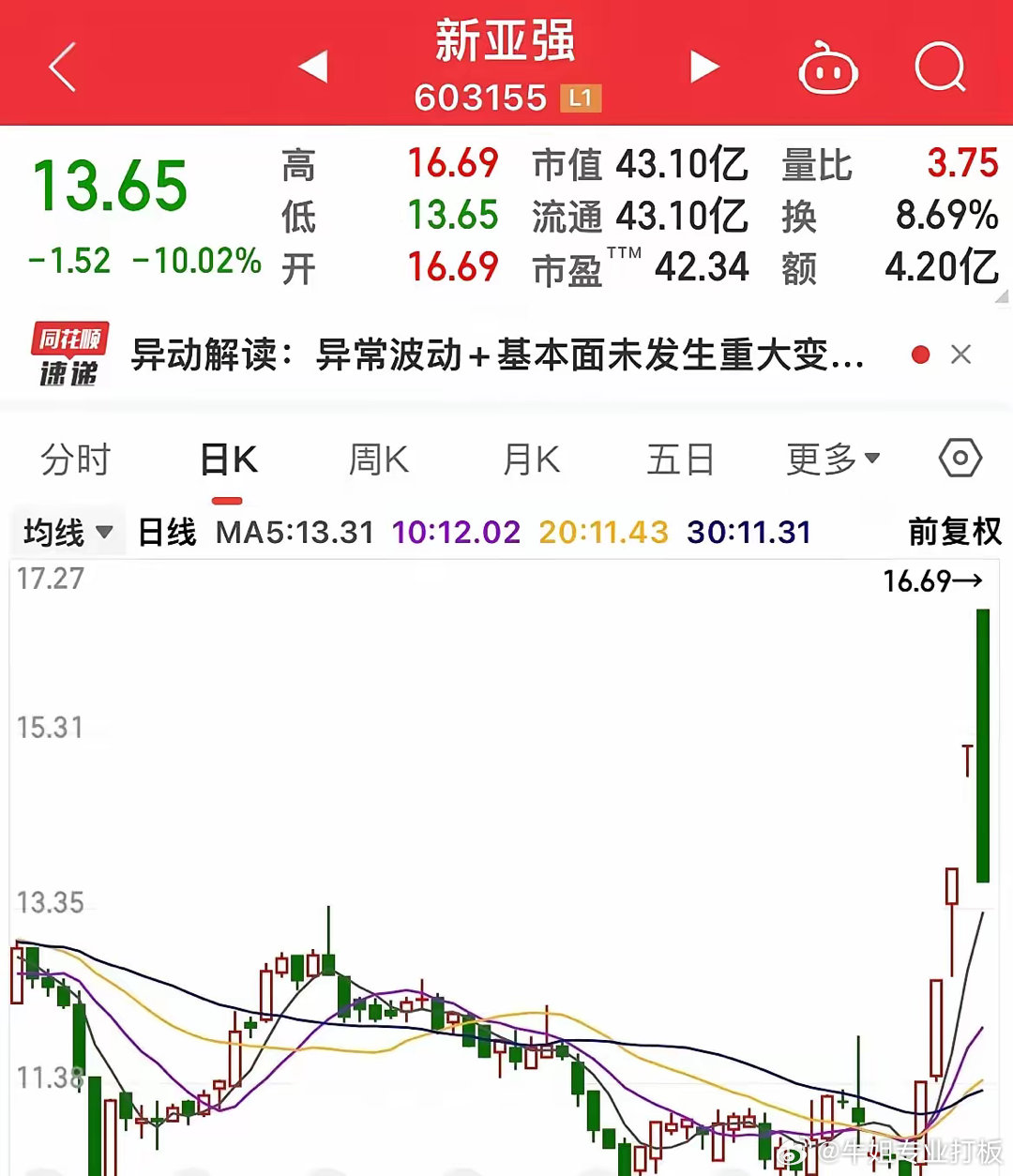 亚元最新准确的消息，全方位解读亚元的最新动态与前景展望，亚元最新消息解读，动态更新与前景展望