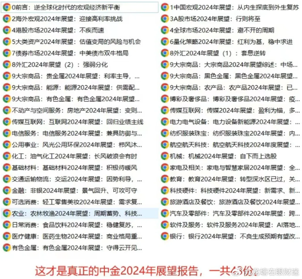 重磅福利2025全年资料免费大全，一网打尽所有你需要的知识，重磅福利揭秘，2025全年资料免费大全，一站式获取所有必备知识