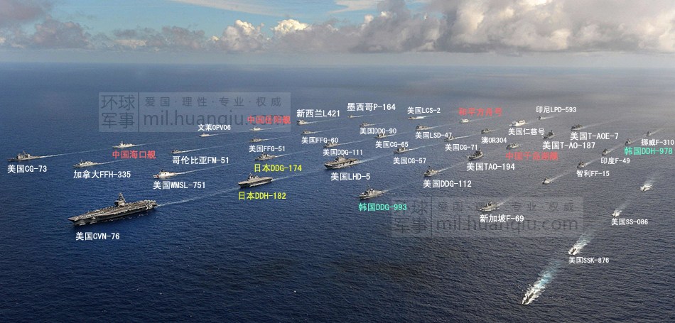 美国十大航母战斗群，全球最强的海上力量，美国十大航母战斗群，全球顶尖海上力量概述