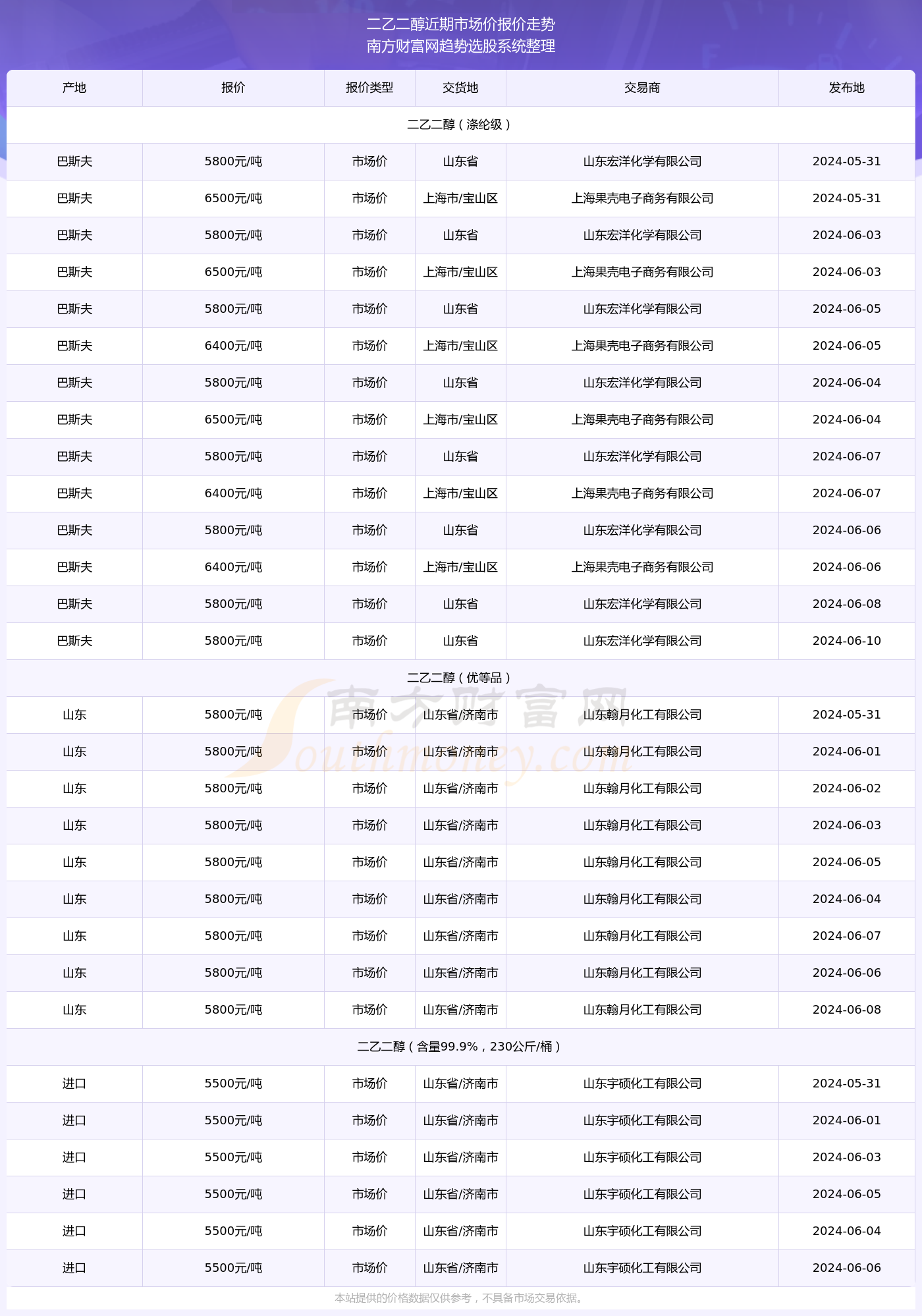 关于即将到来的新闻事件，聚焦2024年6月10日，聚焦2024年6月10日，新闻事件前瞻