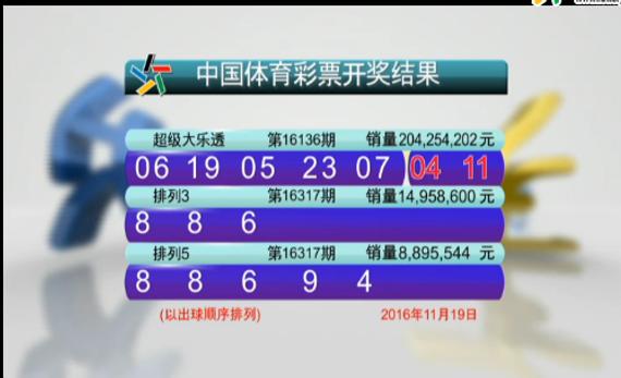 香港今晚六给彩开奖结果，期待与惊喜的交融，香港六给彩开奖结果揭晓，期待与惊喜的交汇之夜