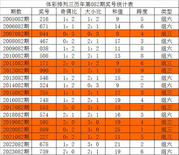 今晚三中三必中号码——揭秘彩票背后的秘密，揭秘彩票背后的秘密，今晚三中三必中号码曝光
