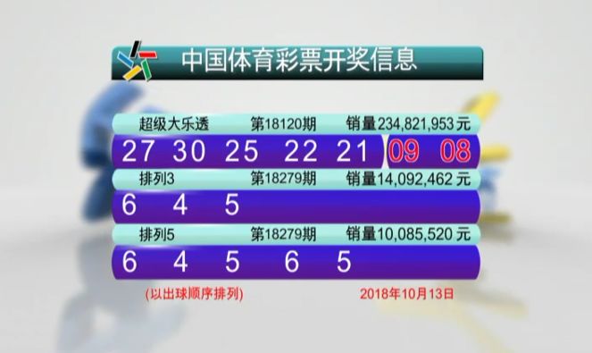 澳门六开彩开奖结果今天开奖号码，揭秘与解析彩票奥秘，澳门六开彩今日开奖号码揭秘，探索彩票世界的奥秘