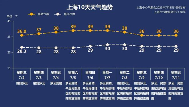 全球新闻聚焦，7月2日新闻概览，全球新闻聚焦，7月2日新闻概览