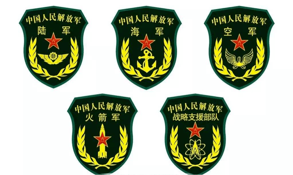 中国人民解放军陆军标志，历史、含义与重要性，中国人民解放军陆军标志，历史、含义与重要性探究