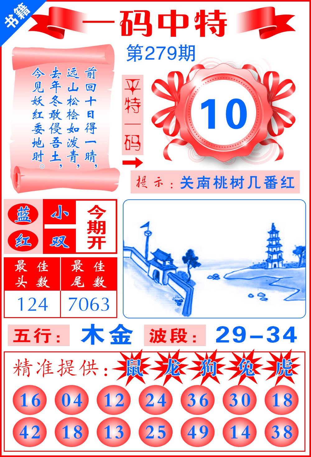 内部精准平特一肖王中王，揭秘精准预测的秘密，揭秘内部精准预测秘籍，一肖王中王平特预测法揭秘预测真相