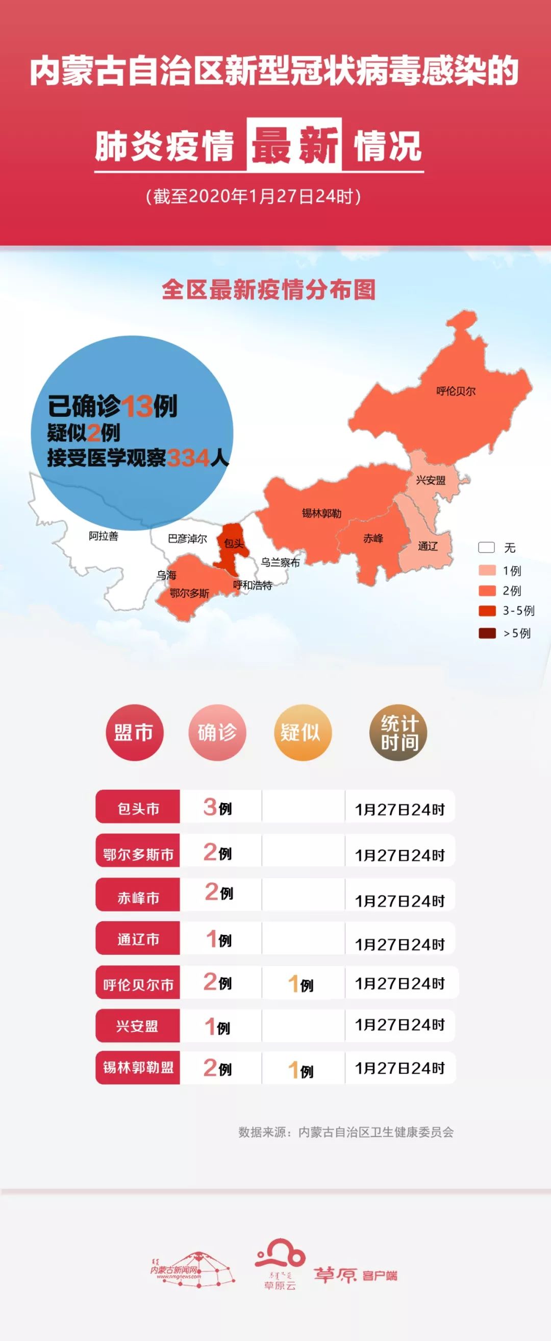 推荐 第387页