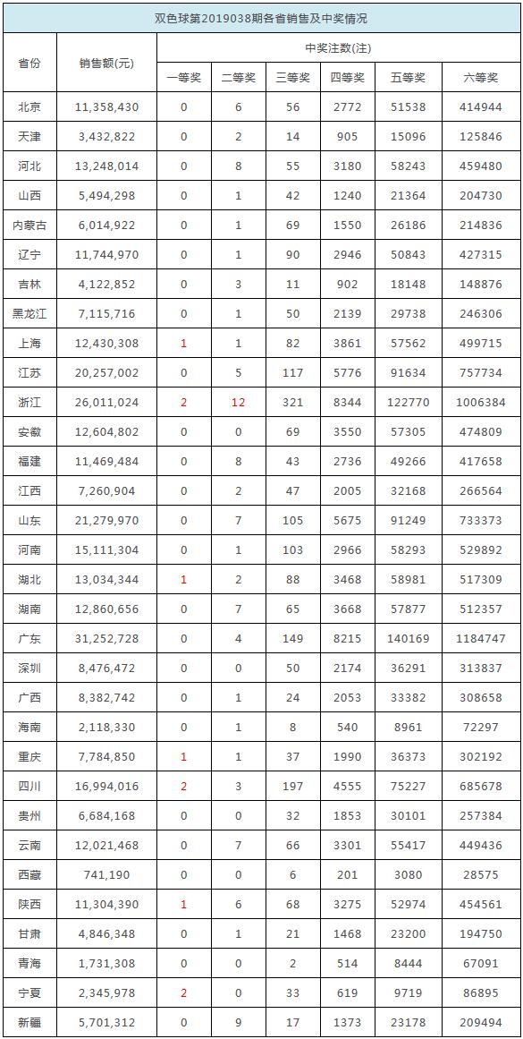 2025年香港今晚开奖结果查询——全面解析与实时更新，香港今晚开奖结果查询，全面解析与实时更新（2025年）
