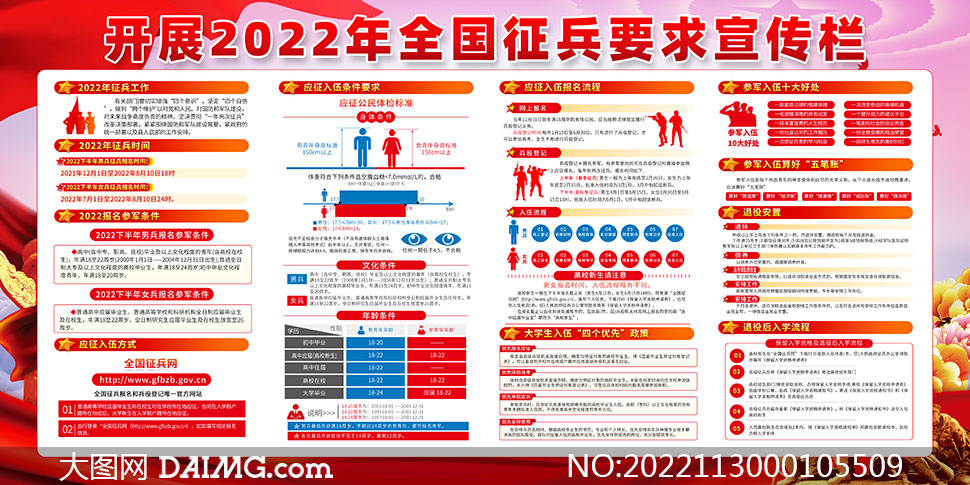 热烈庆祝2022征兵季，青年投身军旅，共筑国防梦想，热烈庆祝2022征兵季，青年投身军旅，共筑国防梦想启航之时