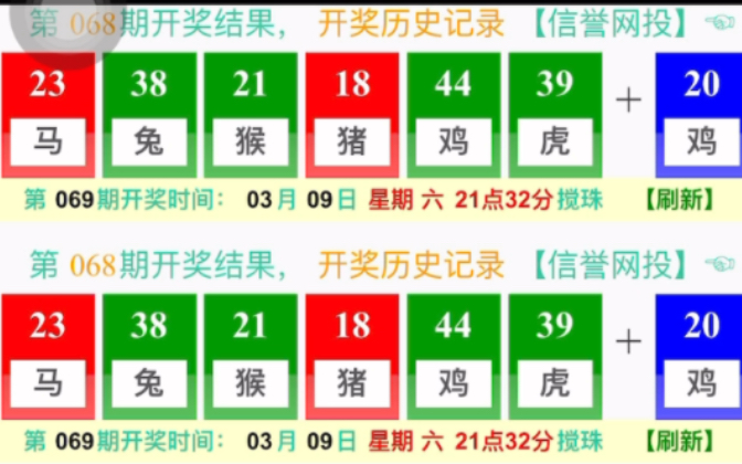 澳门阿六开奖结果图表，全面解读与SEO优化策略，澳门阿六开奖结果图表解读与SEO优化策略指南