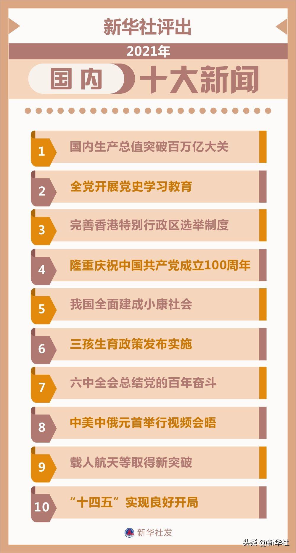 国内最新大事件新闻，聚焦热点，洞悉时代脉搏，时代脉搏下的中国热点事件聚焦与新闻洞察