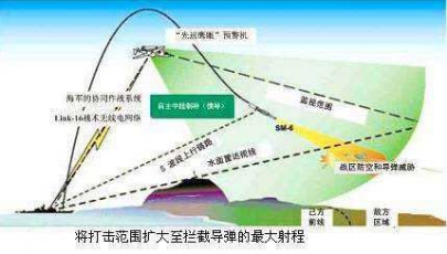 长剑-10巡航导弹大小详解，长剑-10巡航导弹尺寸全面解析