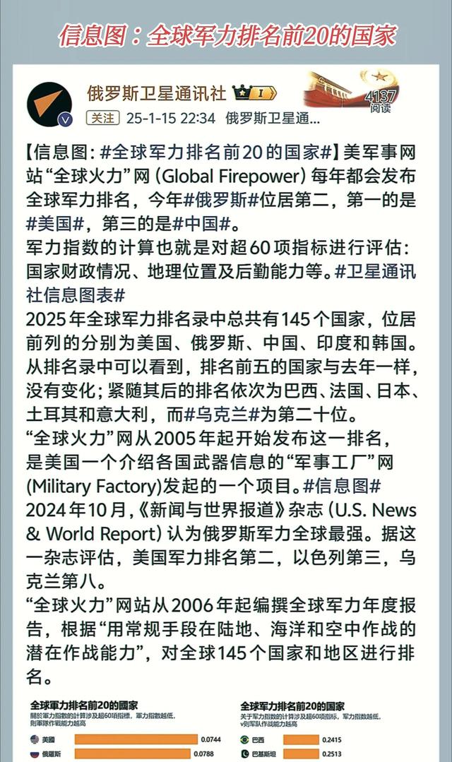 全球火力网，迈向未来的蓝图，展望至2025年，全球火力网蓝图展望至2025年，迈向未来的科技力量整合之路