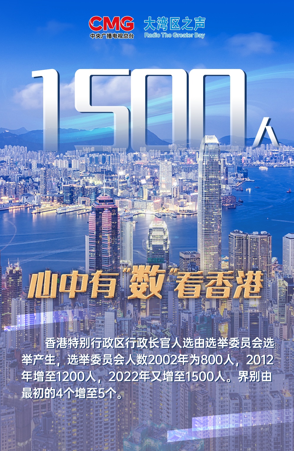 2025年最新资讯