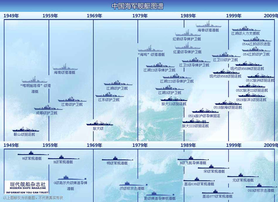 新闻咨询 第385页