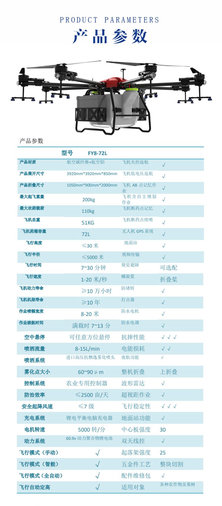 关于无人机价格揭秘，一台载重200公斤无人机的价格是多少？，揭秘无人机价格，载重200公斤无人机的价格揭晓！