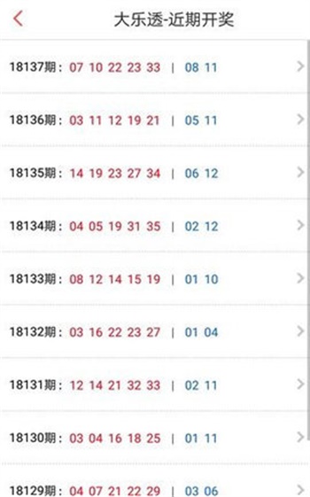 彩票世界奥秘（或彩票奥秘）