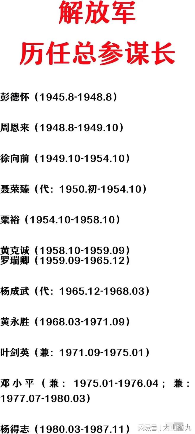 揭秘十四集团军历任副军长领导名录，揭秘十四集团军历任副军长领导名录大全