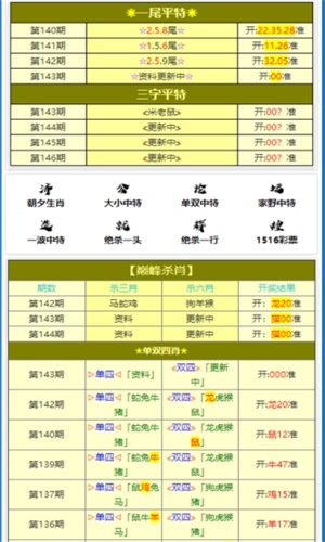 刘伯温六肖选一肖，揭秘古代预测技艺与现代应用，刘伯温六肖选一肖，古代预测技艺与现代应用的揭秘之旅