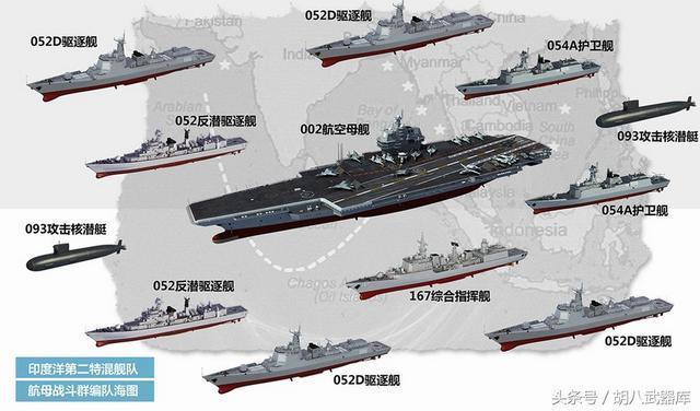 中国航空母舰的数量概览，中国航空母舰数量概览，现状与展望