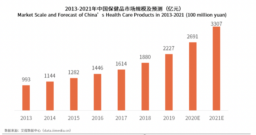 金达威NMN功效已上凤凰网新闻，探索其背后的秘密与潜力，金达威NMN功效揭秘，探索背后的秘密与潜力，凤凰网新闻报道亮相