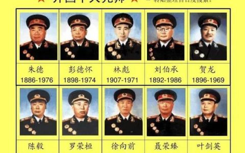 中国十大将军排名顺序，中国十大将军排名榜单揭晓