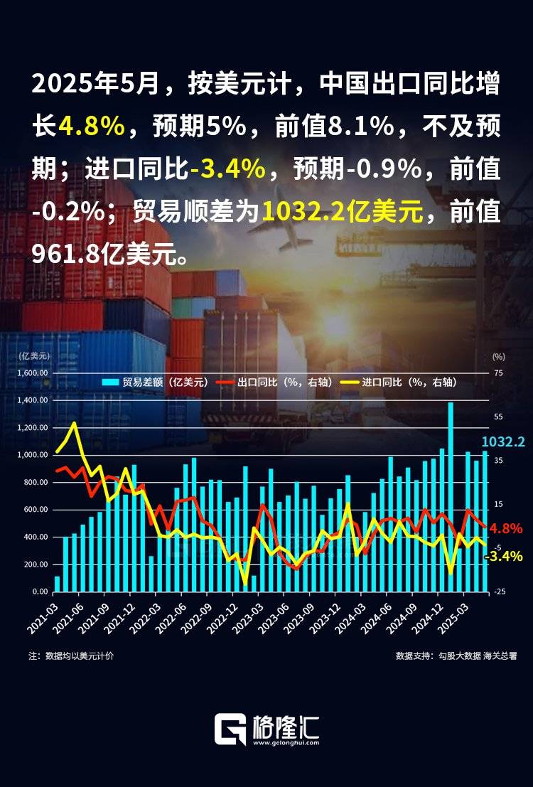 深度解析与洞察