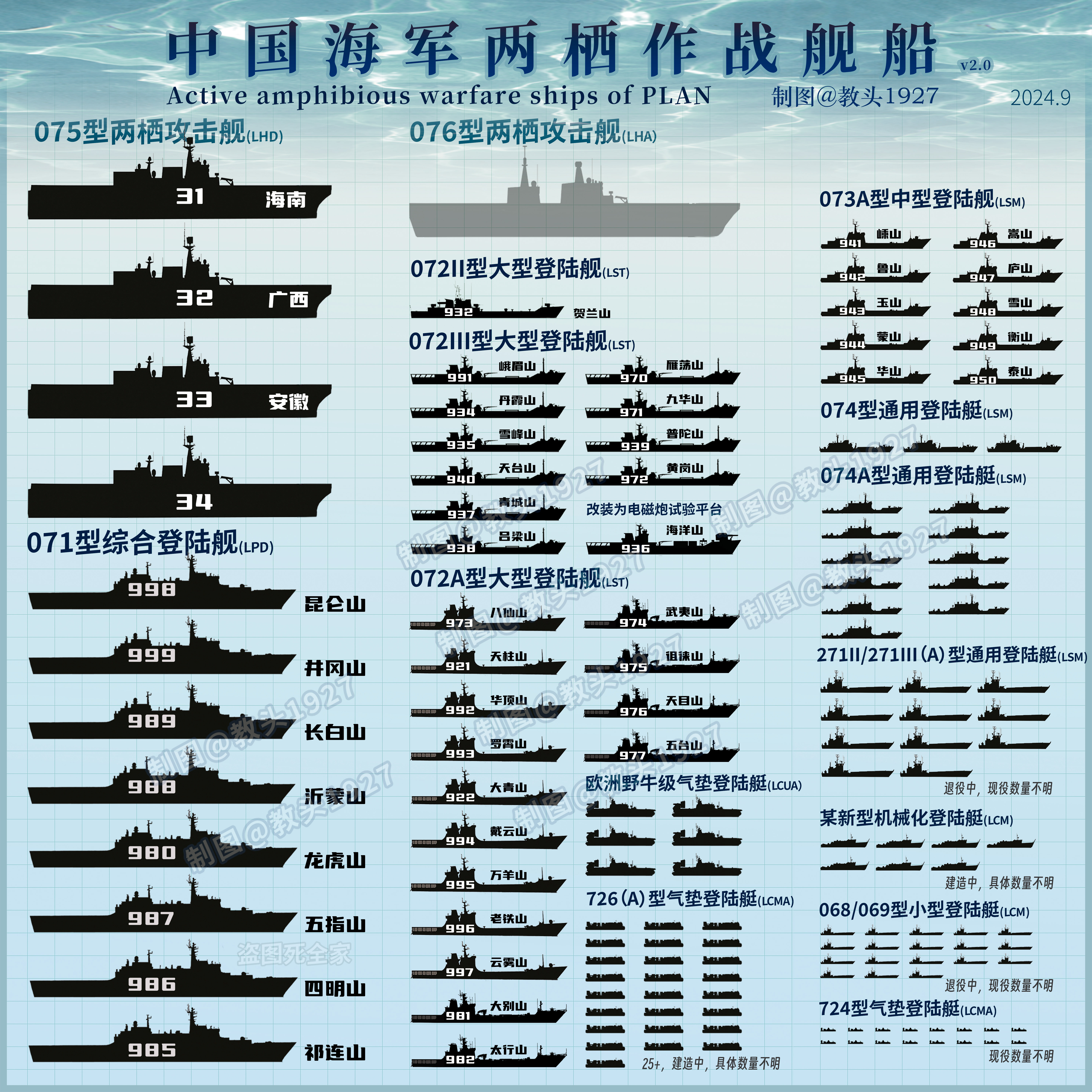 中国海军新武器，引领海洋力量新时代的崛起，中国海军新武器引领海洋力量新时代的崛起与腾飞