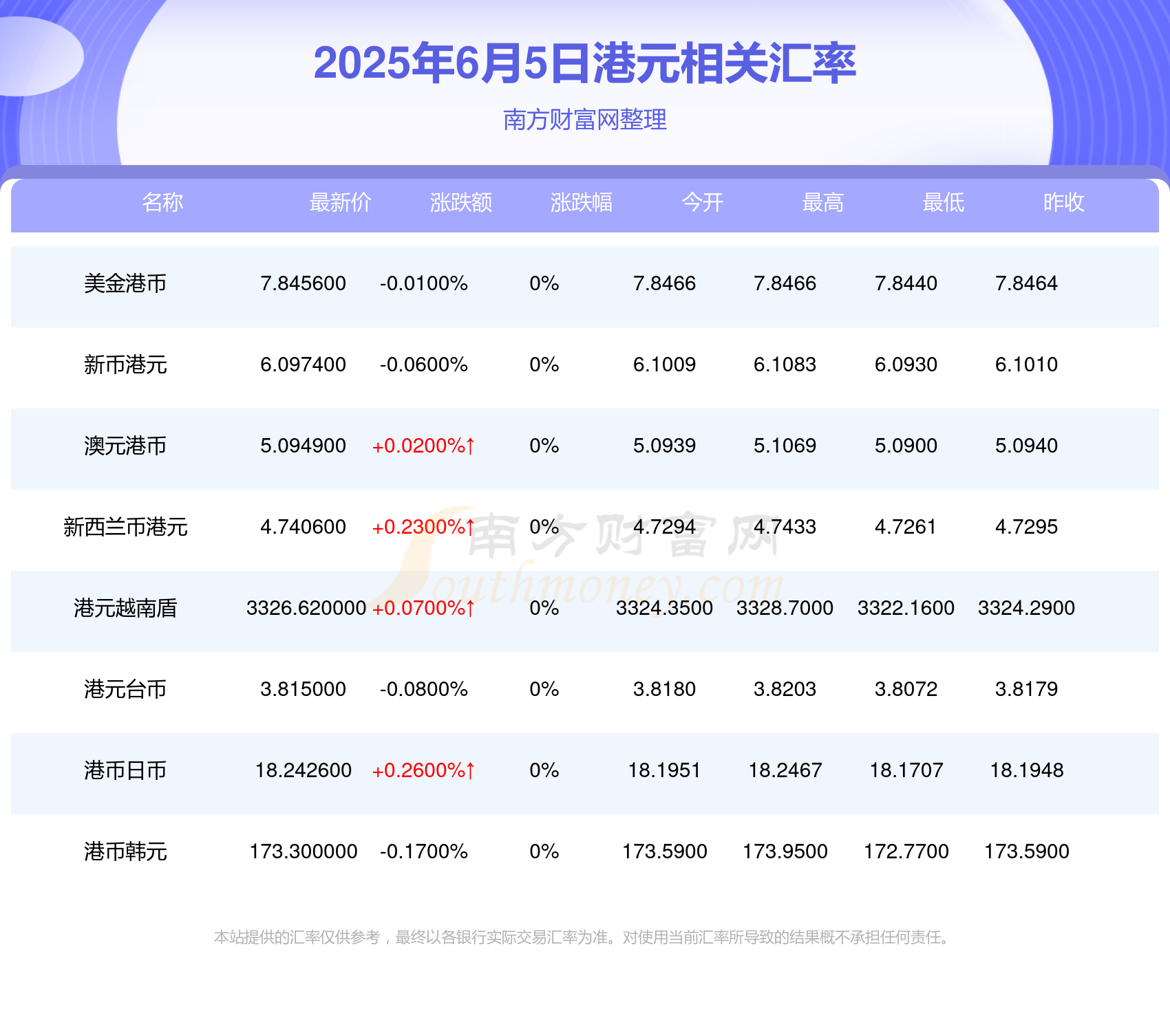 澳门开奖结果2023年及澳门彩票展望，澳门彩票开奖结果2023年及未来展望