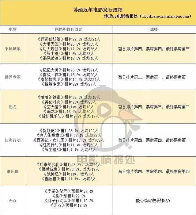 2023年澳门天天彩开奖记录，回顾与预测，澳门天天彩开奖记录回顾与预测，探索未来的趋势