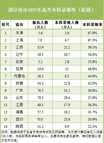 深度分析与展望 第2页