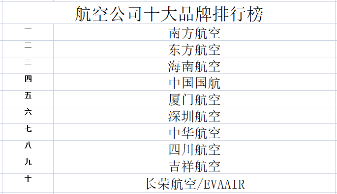 中国十大公务机公司，引领公务航空的新时代，中国公务航空引领者，十大公务机公司开启新时代篇章