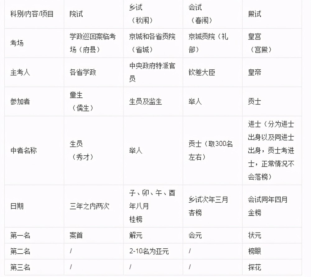 澳门彩票开奖 第2页