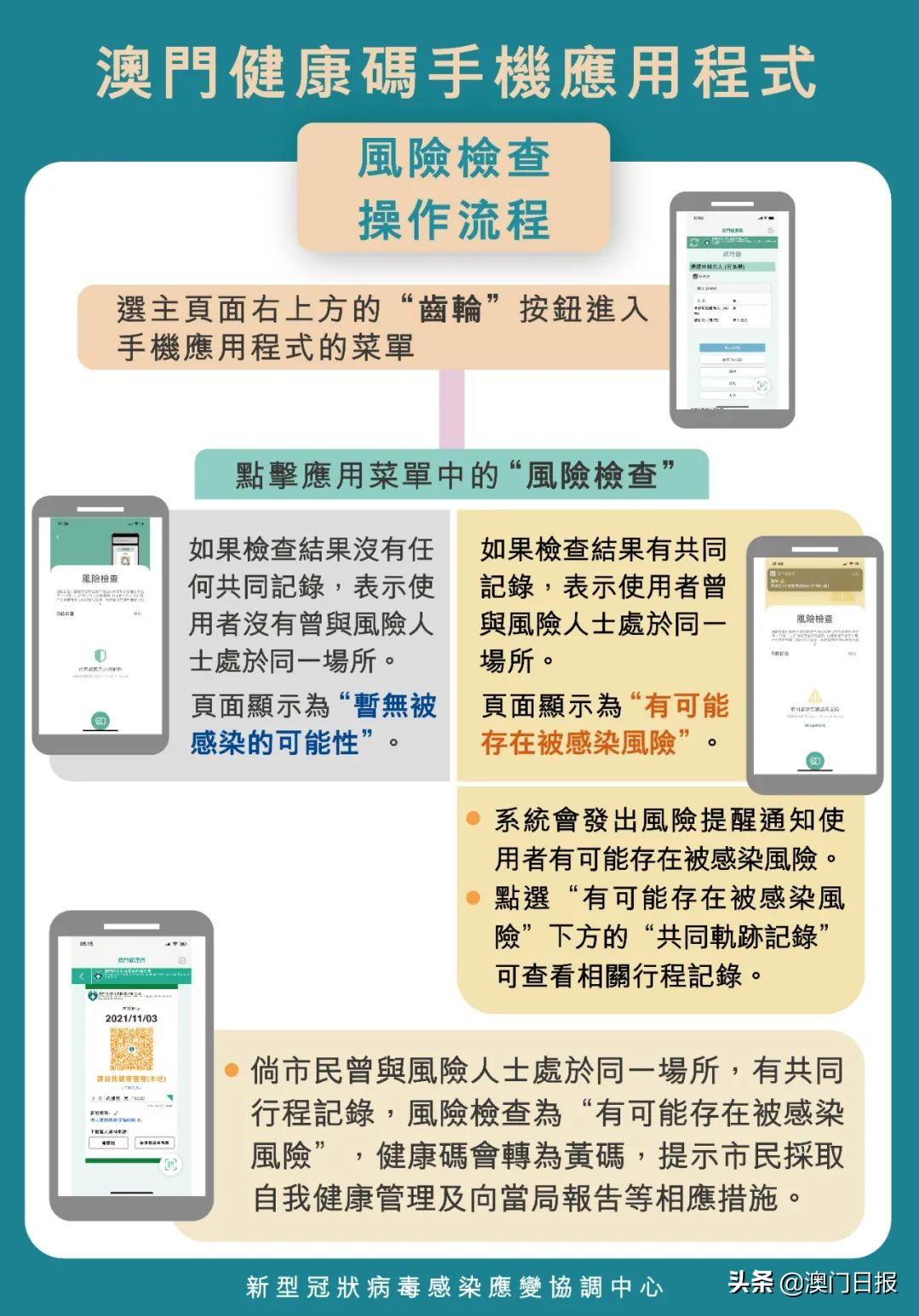 新澳门一码一码，揭秘精准预测的秘密与真相，揭秘澳门一码一码精准预测的秘密与真相