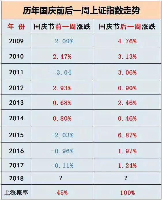 新澳门一码一码，揭秘精准预测的秘密，100%准确率的秘密武器揭秘，揭秘澳门一码精准预测的秘密武器，百分百准确率揭秘！