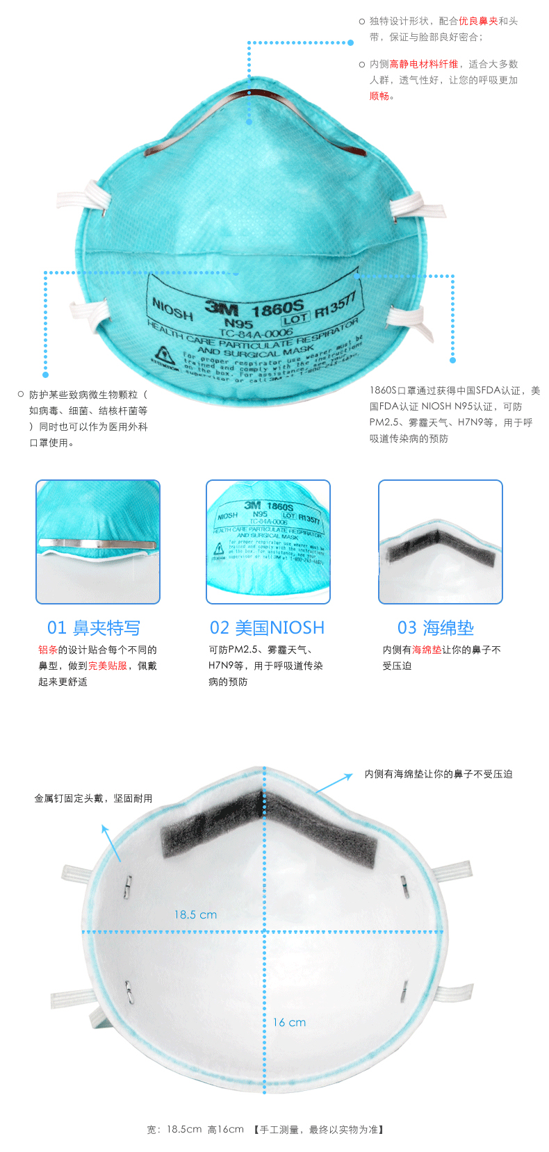 关于N95口罩的分类及其在医疗器械领域的应用，N95口罩的分类及在医疗器械领域的应用探讨