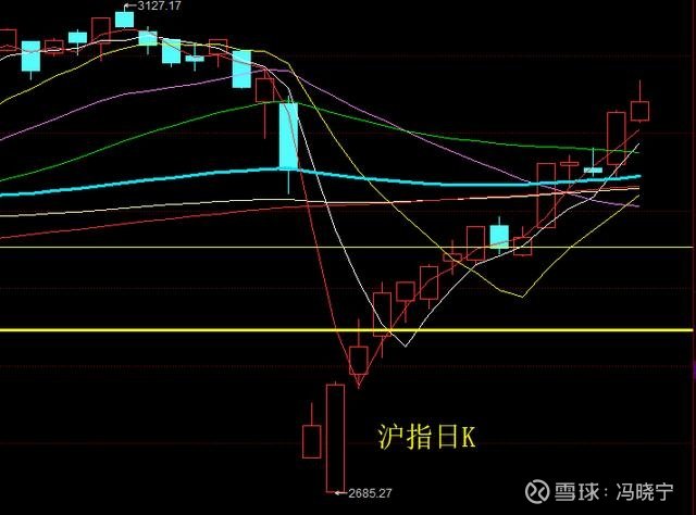 美俄开战对股市的影响，深度分析与预测，美俄开战对股市的深度影响与预测分析
