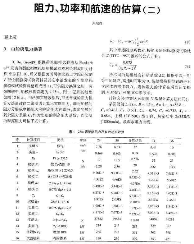 半潜船下潜时船舶外力计算详解，半潜船下潜时船舶外力计算解析