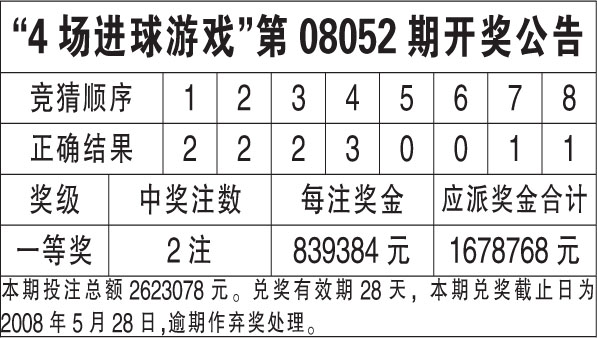 香港六合彩开奖结果及开奖记录详解（2023年），香港六合彩开奖结果及记录详解（2023版）