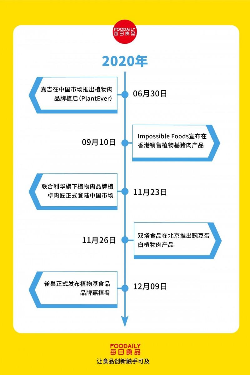 回顾与展望，2020年大事件一览，回顾与前瞻，2020年重大事件回顾与前瞻