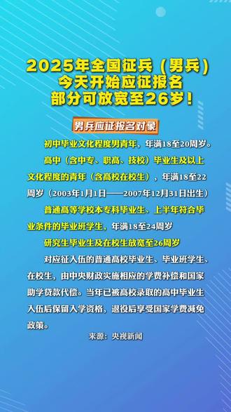 激发青春热血，共筑未来长城，2025年大学生征兵宣传片前瞻，前瞻2025年大学生征兵宣传片，青春热血，共筑未来长城之梦